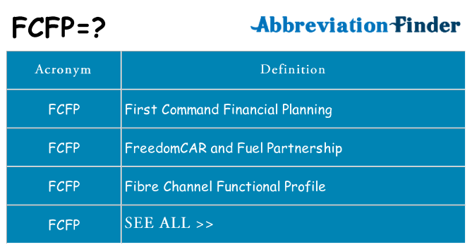 What does fcfp stand for