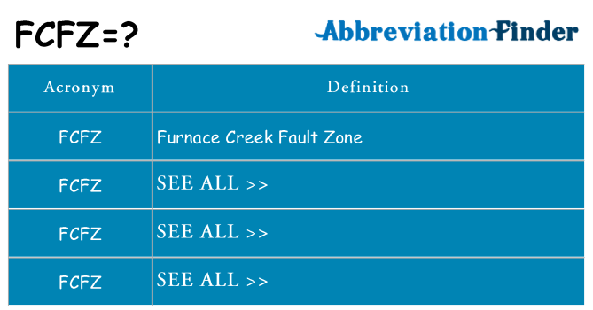 What does fcfz stand for