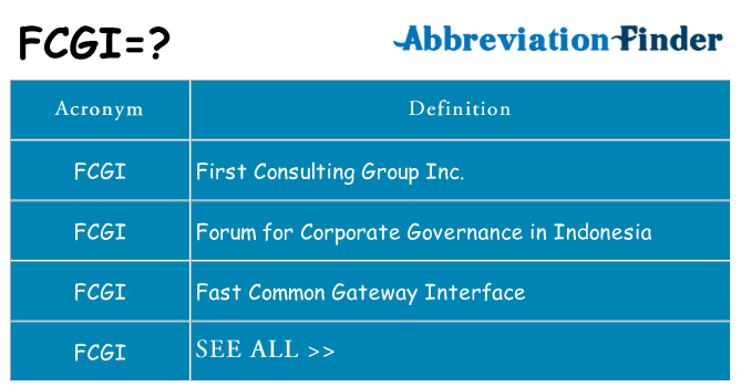 What does fcgi stand for
