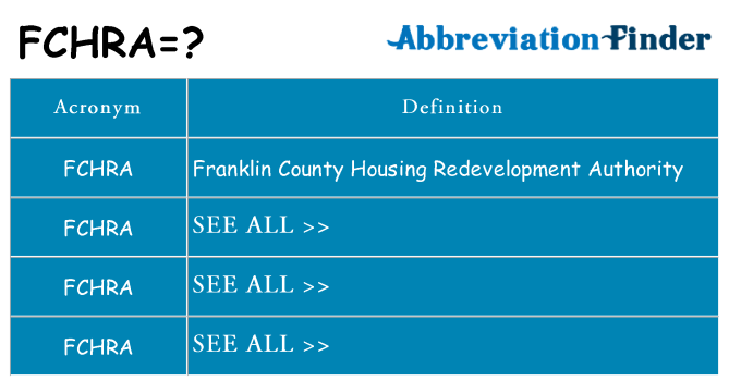 What does fchra stand for