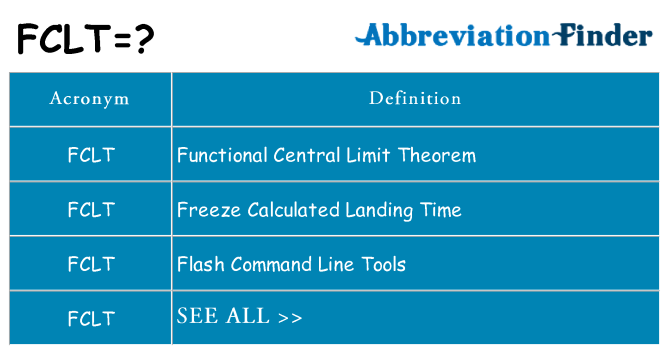 What does fclt stand for