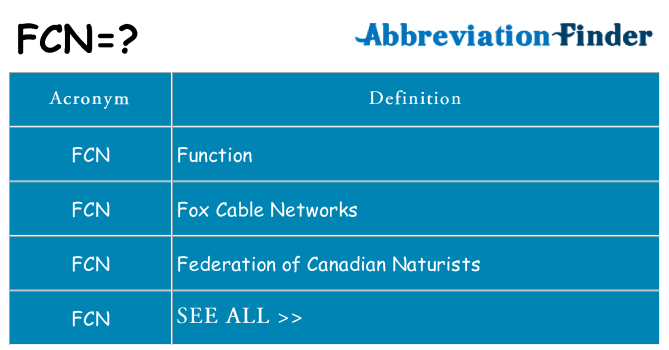 What does fcn stand for