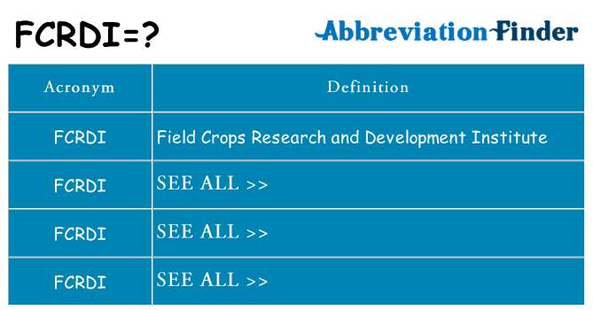 What does fcrdi stand for