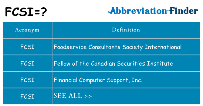 What does fcsi stand for