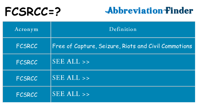 What does fcsrcc stand for