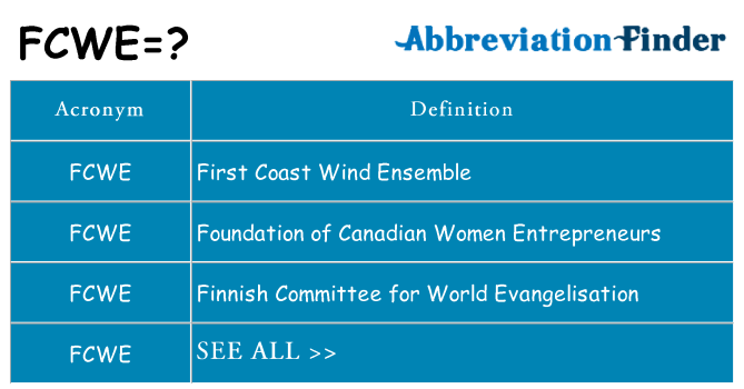What does fcwe stand for