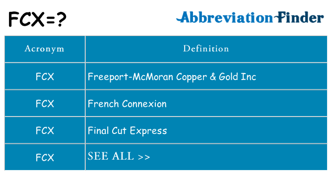 What does fcx stand for