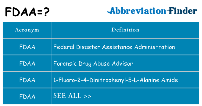 What does fdaa stand for