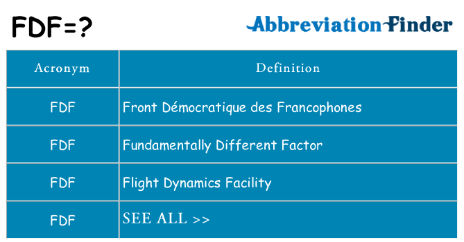 FDSF Abbreviations, Full Forms, Meanings and Definitions