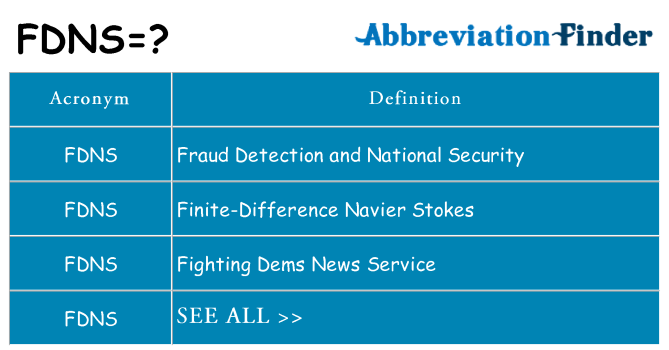 What does fdns stand for