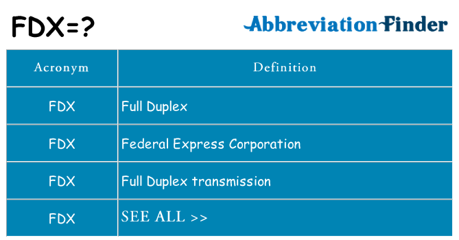 What does fdx stand for