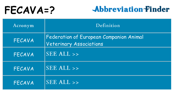 What does fecava stand for