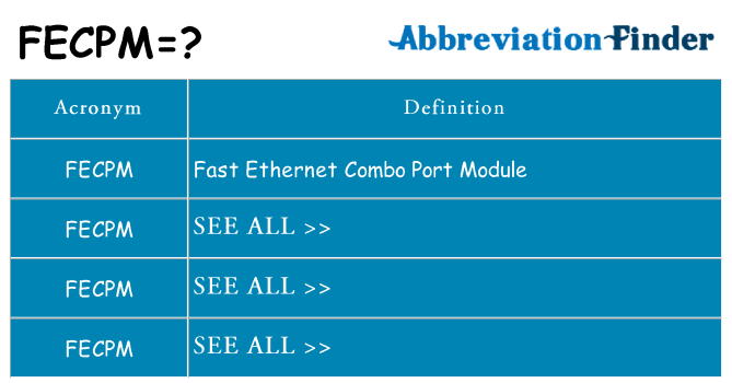 What does fecpm stand for