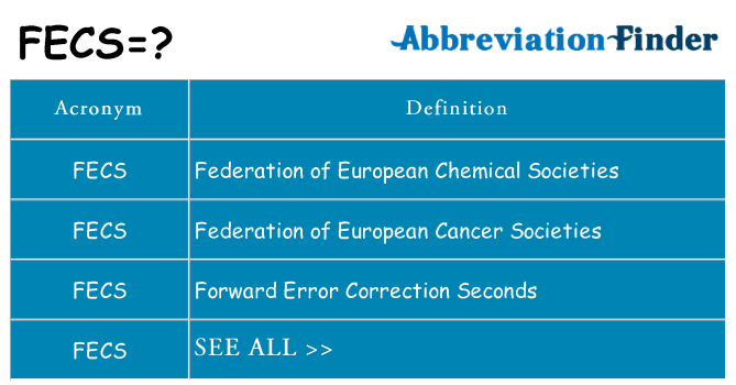 What does fecs stand for