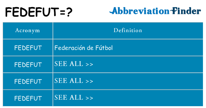 What does fedefut stand for