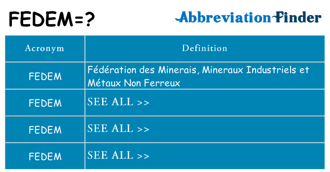 What does fedem stand for