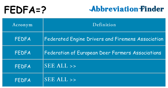What does fedfa stand for