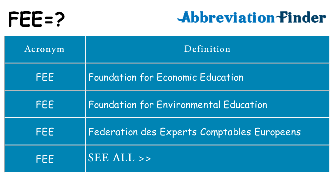 What does fee stand for