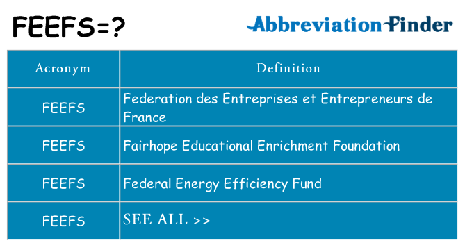 What does feefs stand for