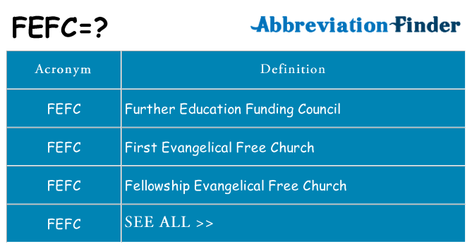 What does fefc stand for