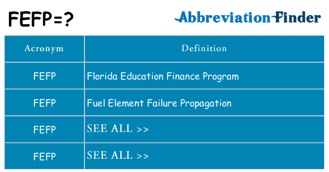 What does fefp stand for