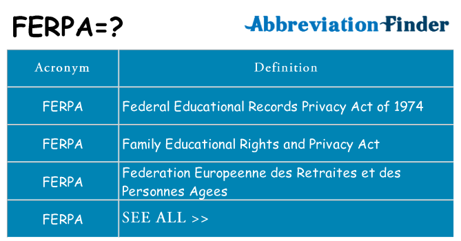 What does ferpa stand for