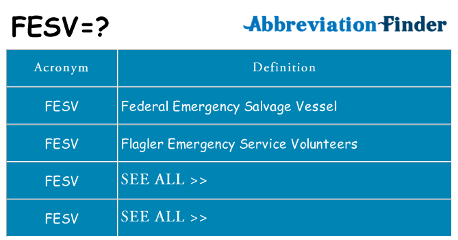 What does fesv stand for