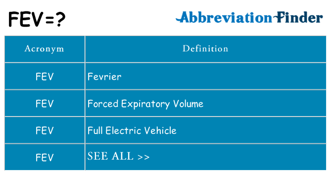 What does fev stand for