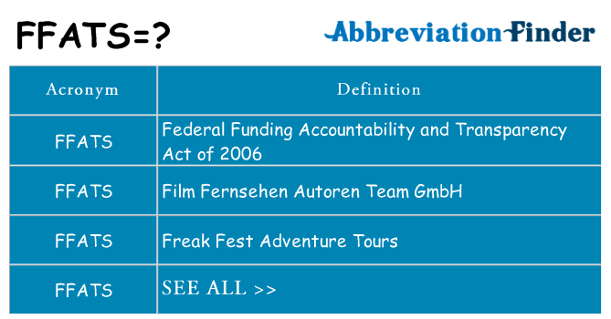 What does ffats stand for