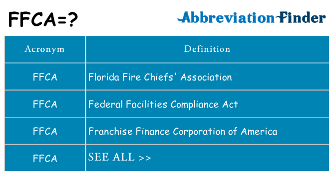What does ffca stand for