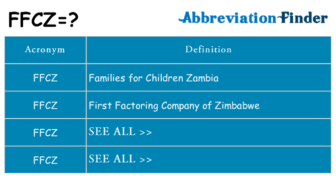 What does ffcz stand for