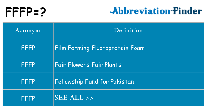 What does fffp stand for
