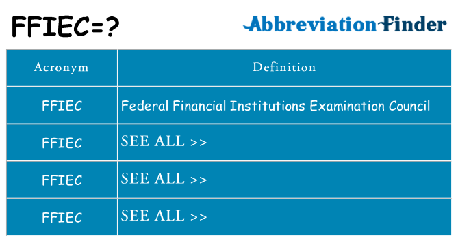 What does ffiec stand for