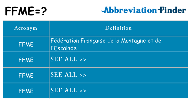 What does ffme stand for