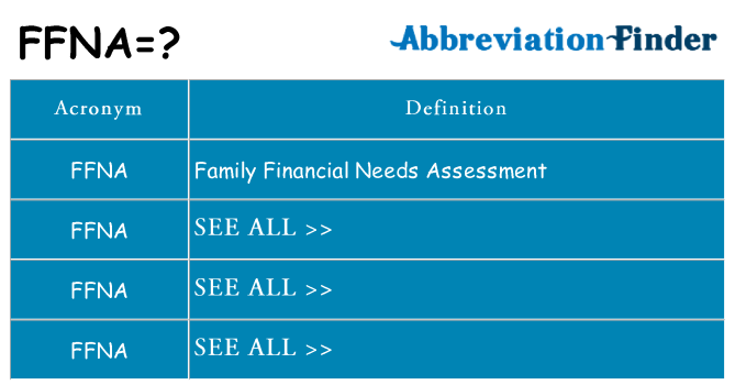 What does ffna stand for