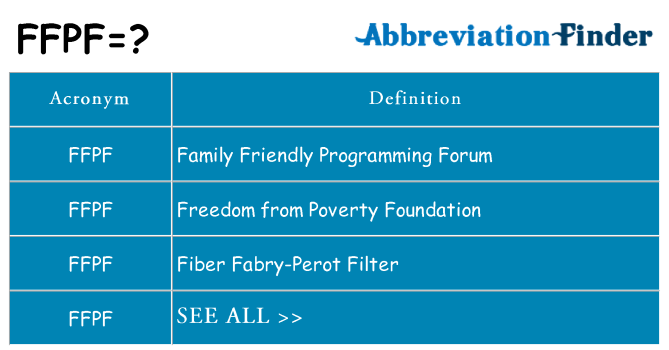 What does ffpf stand for