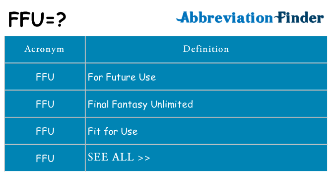 What does ffu stand for