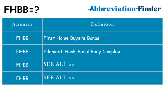 What does fhbb stand for