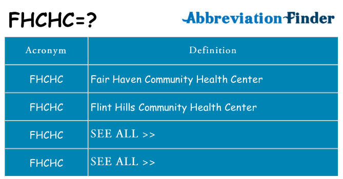 What does fhchc stand for
