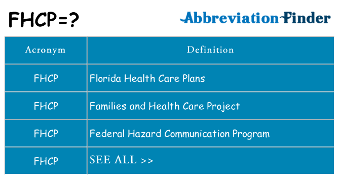 What does fhcp stand for