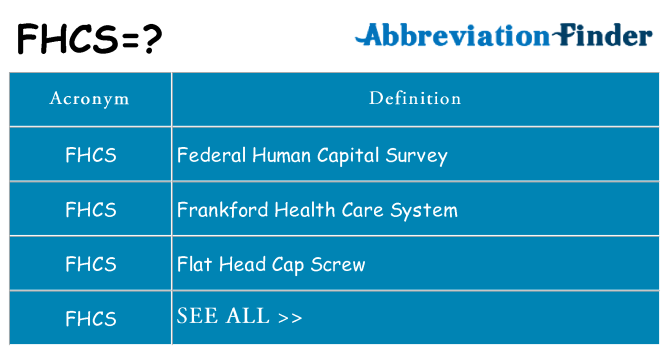 What does fhcs stand for