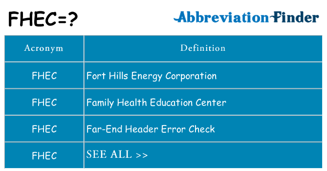 What does fhec stand for