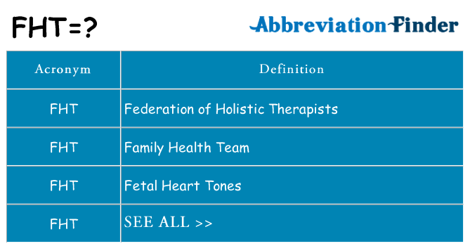 What does fht stand for