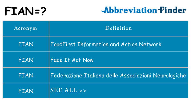 What does fian stand for