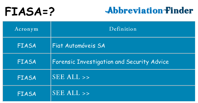 What does fiasa stand for