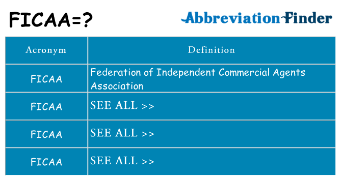 What does ficaa stand for