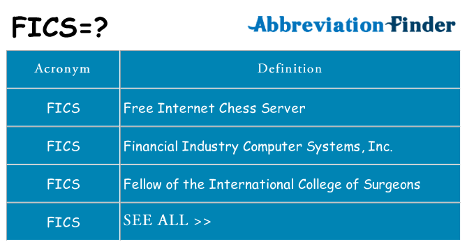 What does FICS mean? - FICS Definitions