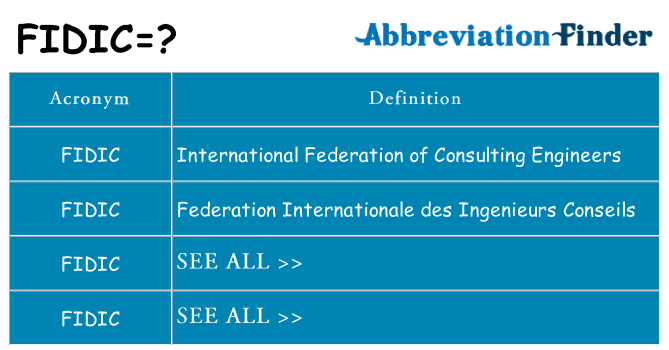 What does fidic stand for