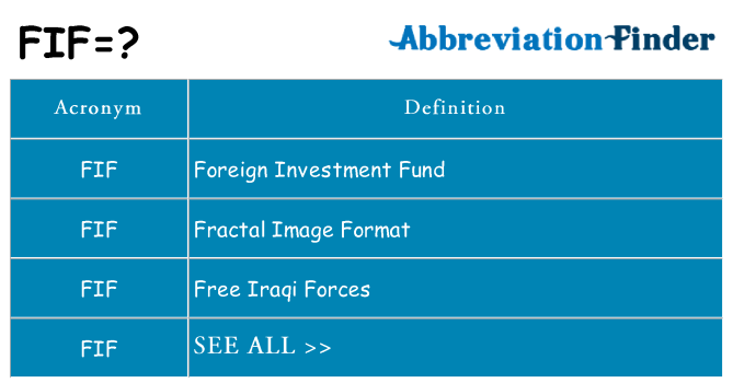 What does fif stand for