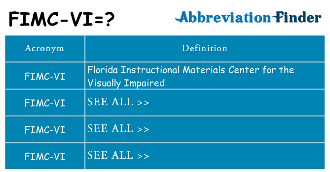 What does fimc-vi stand for